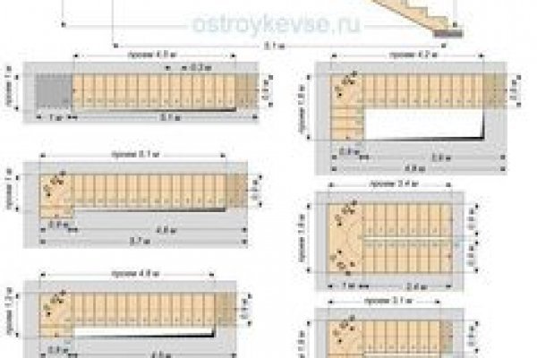 Кракен онлайн магазин