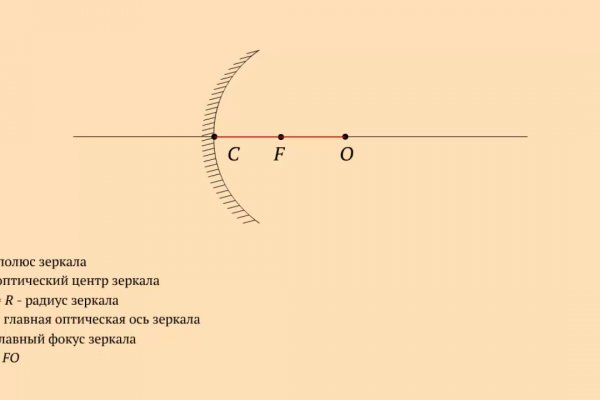 Кракен 16