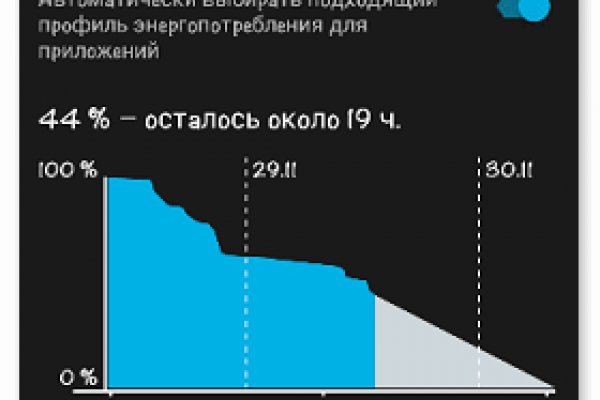 Vk8 at кракен